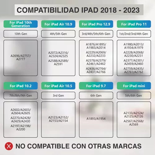 Lápiz Optico Compatible iPad Apple Pencil Palm Rejection Magnético